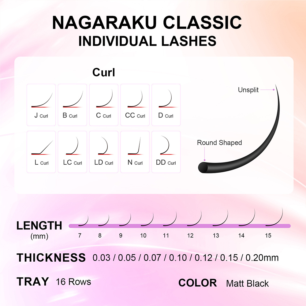 NAGARAKU 6 Cases Classic Mix E – Eyelash Extension Yy Bewertung und Preis