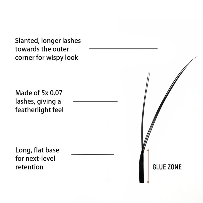 SENSE LASHES Fox YY Shape Eyel – Eyelash Extension Yy Bewertung und Preis