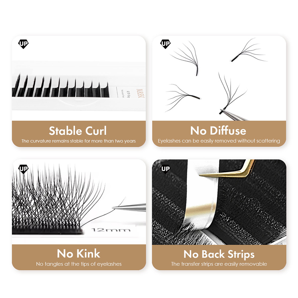 MASSCAKU L LU M Curl YY/W Shap – Eyelash Extension Yy Bewertung und Preis