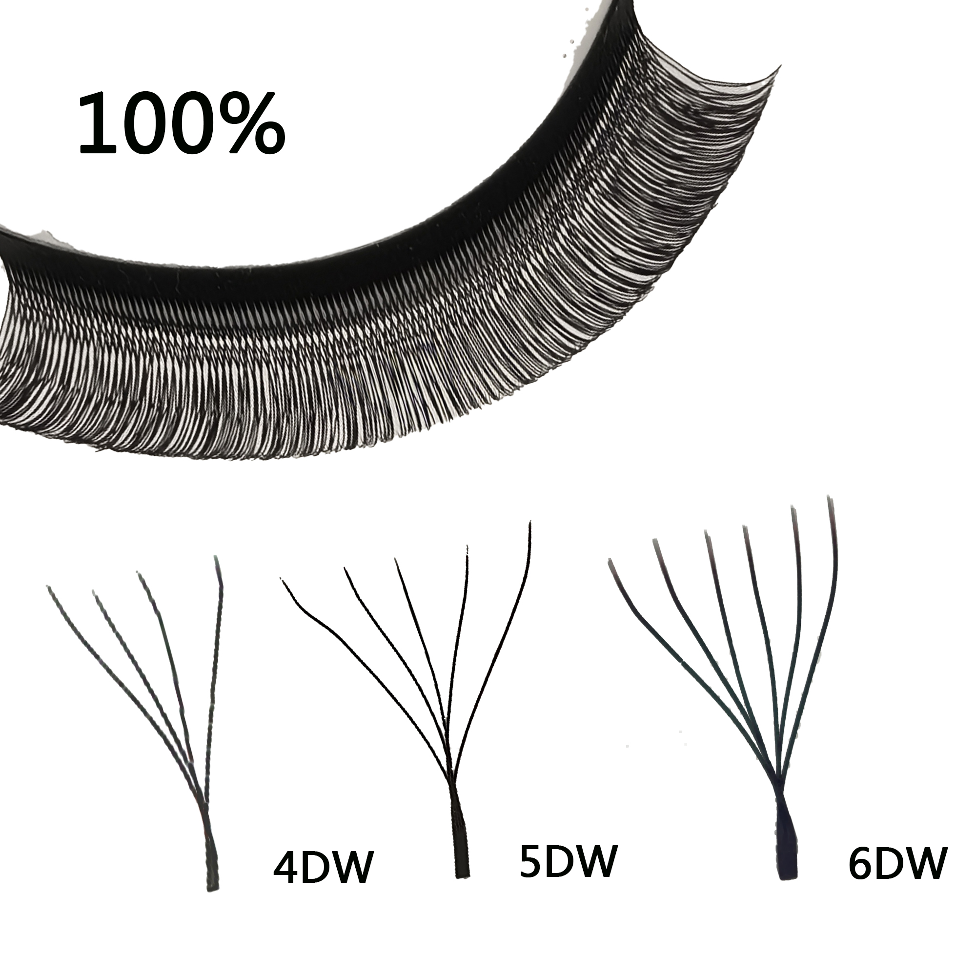 Tbestt U Shaped 4D 5DW Eyelash – Eyelash Extension Yy Bewertung und Preis