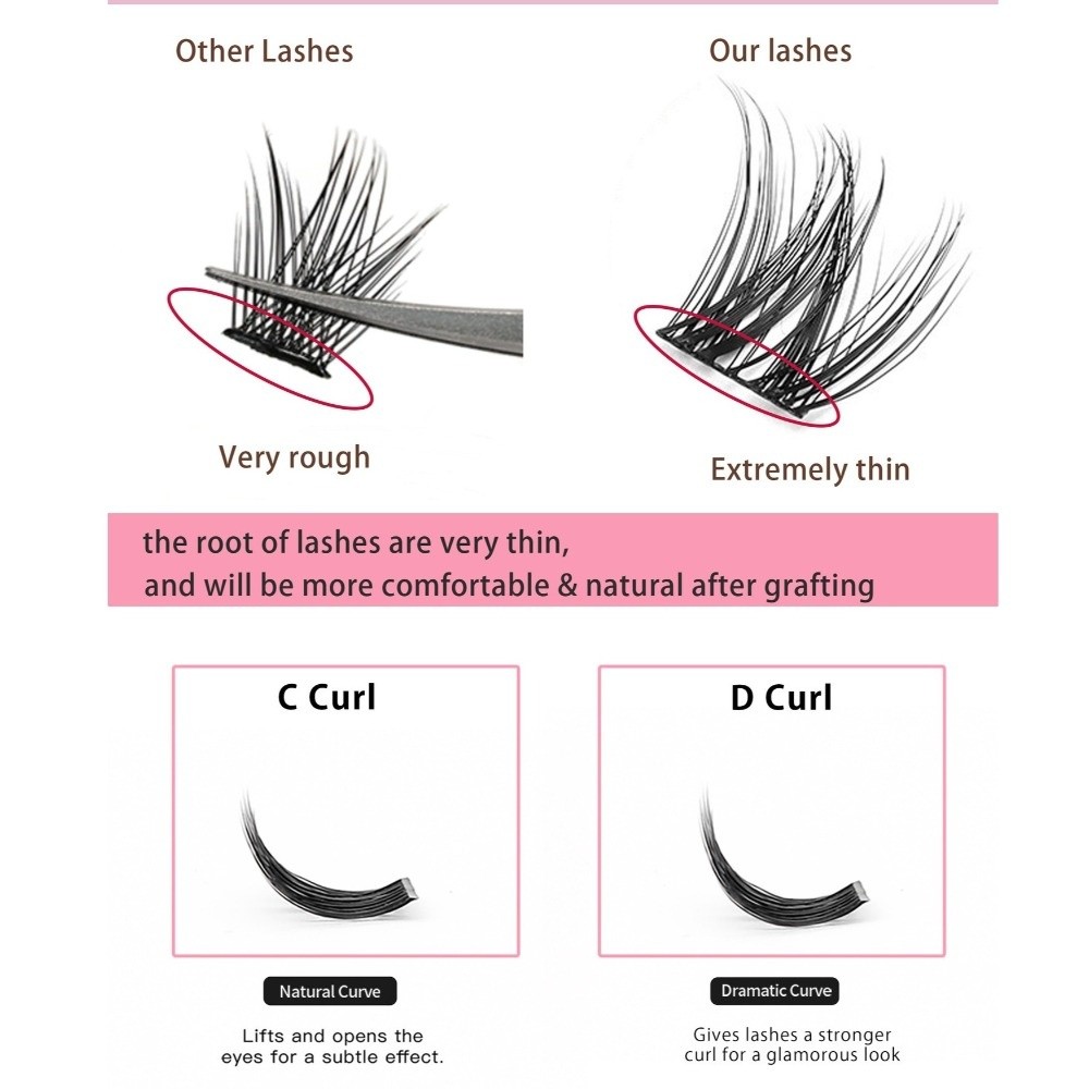 Natural Look DIY Lashes Extens – Eyelash Extension Natural Look Bewertung und Preis